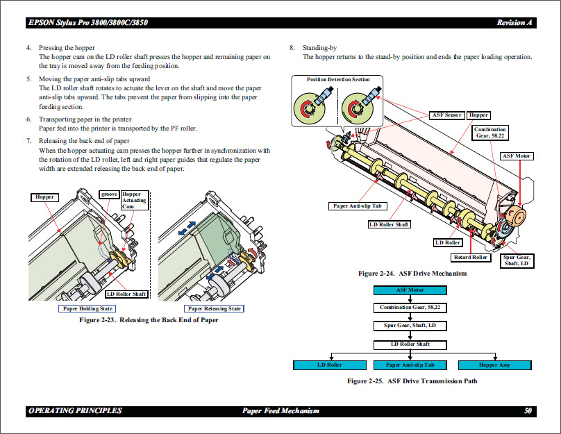 EPSON 3800_3800C_3850 Service Manual-5 EPSON 3800_3800C_3850 Service Manual-5